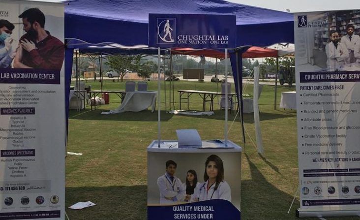 https://staging.chughtailab.com?s=chughtai-lab-collaborated-with-polo-for-peace-tournament-in-lahore/
