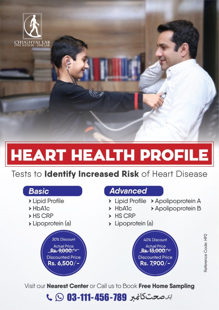 Heart Health Profile